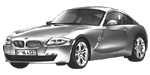 BMW E86 U2671 Fault Code